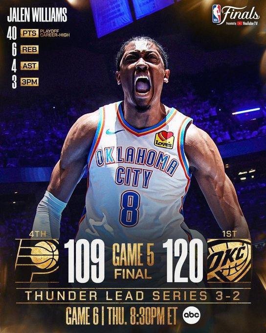 少年英雄！杰伦威生涯前3年就在总决赛上砍下40+ 06年韦德后首人